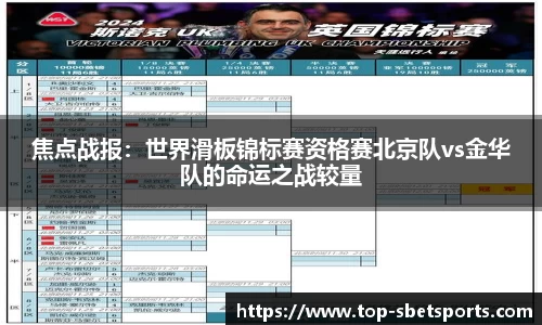 焦点战报：世界滑板锦标赛资格赛北京队vs金华队的命运之战较量