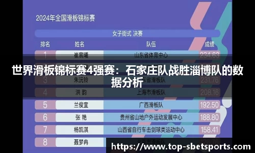 sbet实博